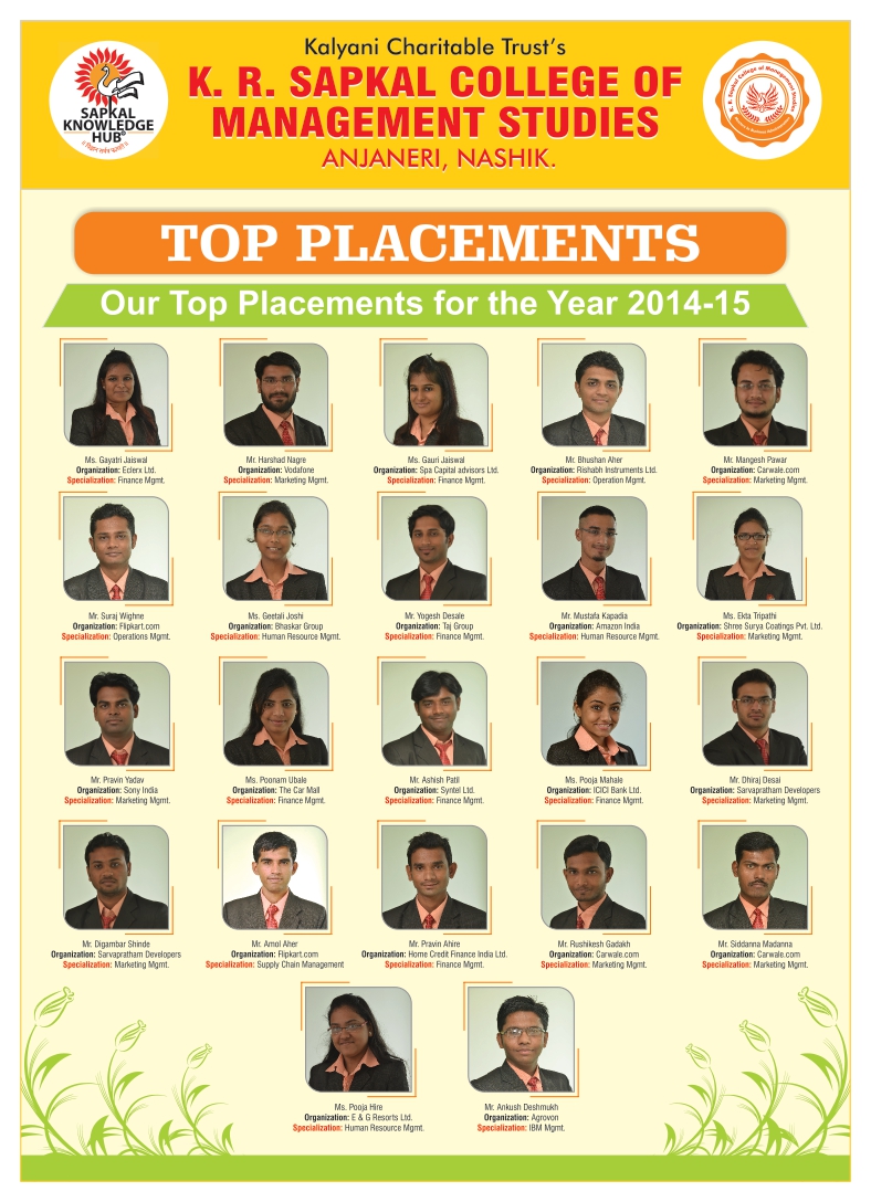Top placement 2